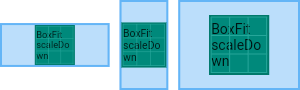 box_fit_scaleDown
