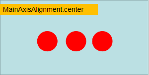 MainAxisAlignment.center